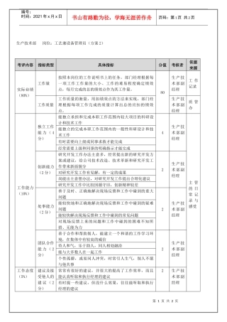 生产技术部-工艺兼设备管理员（年度考核）表