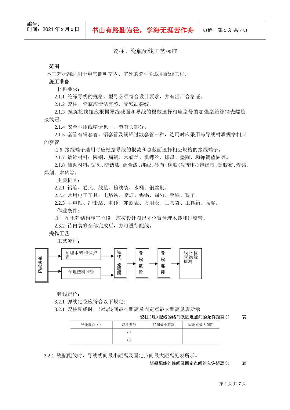 瓷柱、瓷瓶配线工艺标准(DOC6页)_第1页