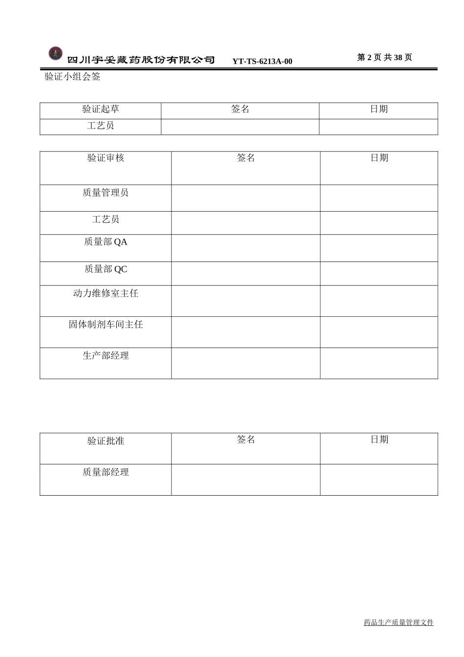 提取车间生产线清洁验证方案(DOC40页)_第2页