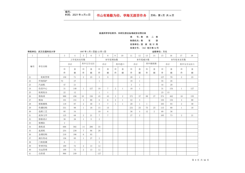 二零零二年普通高等学校教学、科研仪器设备增减变动情况表_第3页