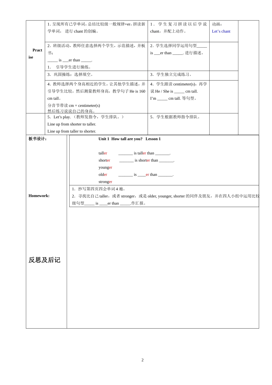 人教版pep英语六下教案_第2页