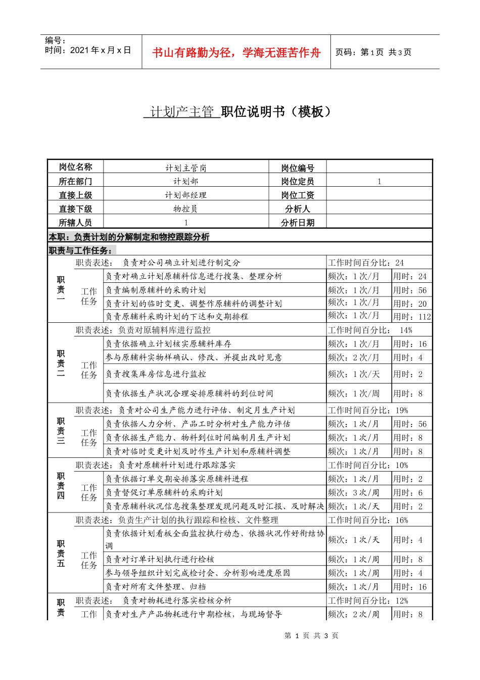 某服装生产企业计划主管职位说明书_第1页