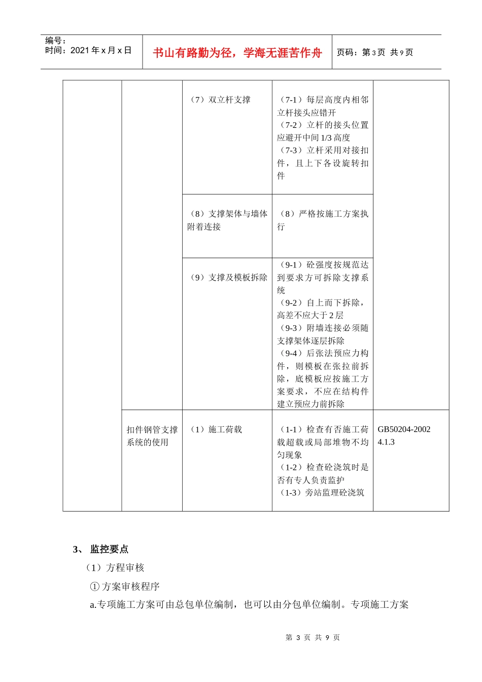 钢管扣件水平模板支撑系统安全监理细则_第3页
