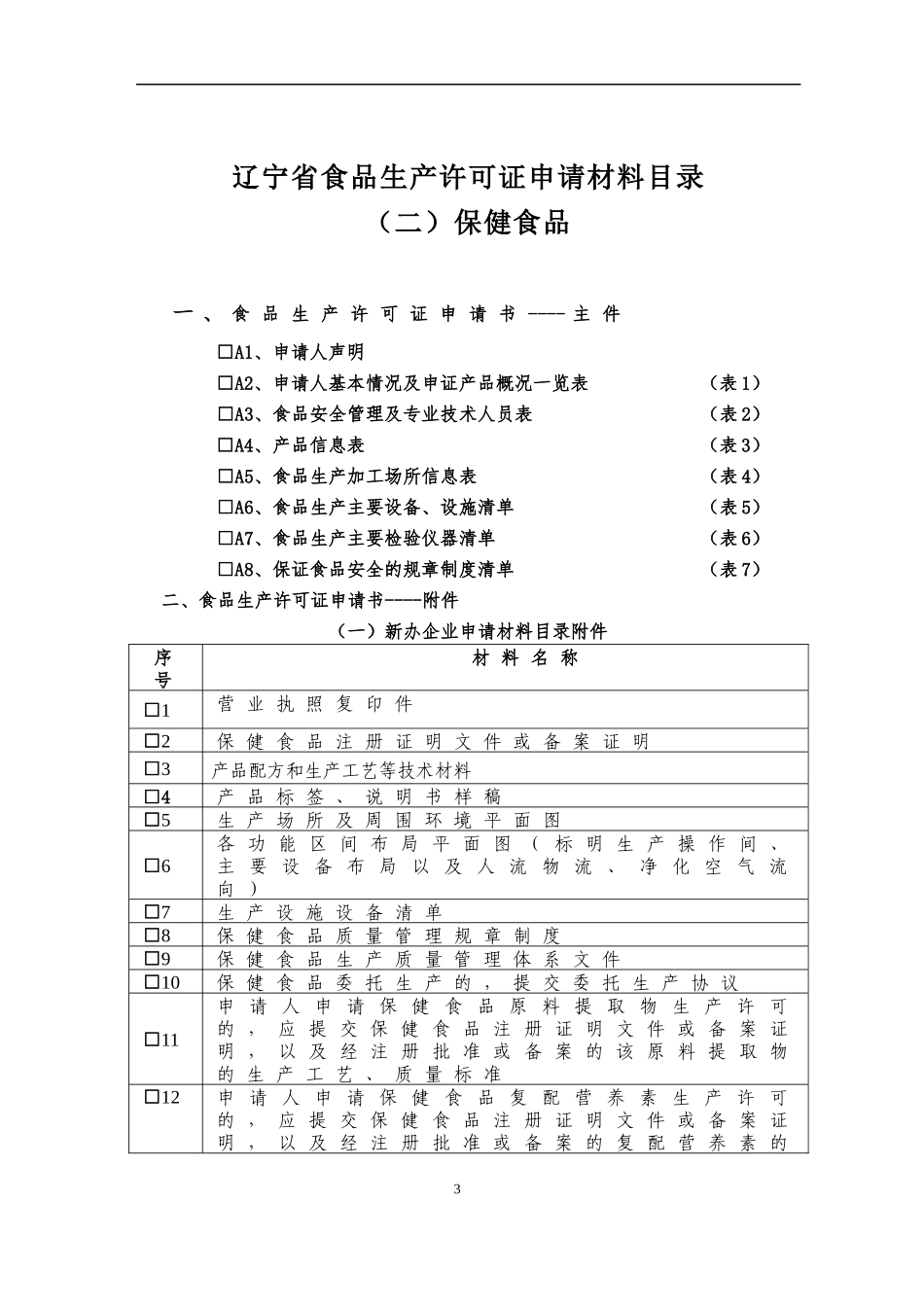 某省食品生产许可证申请材料_第3页