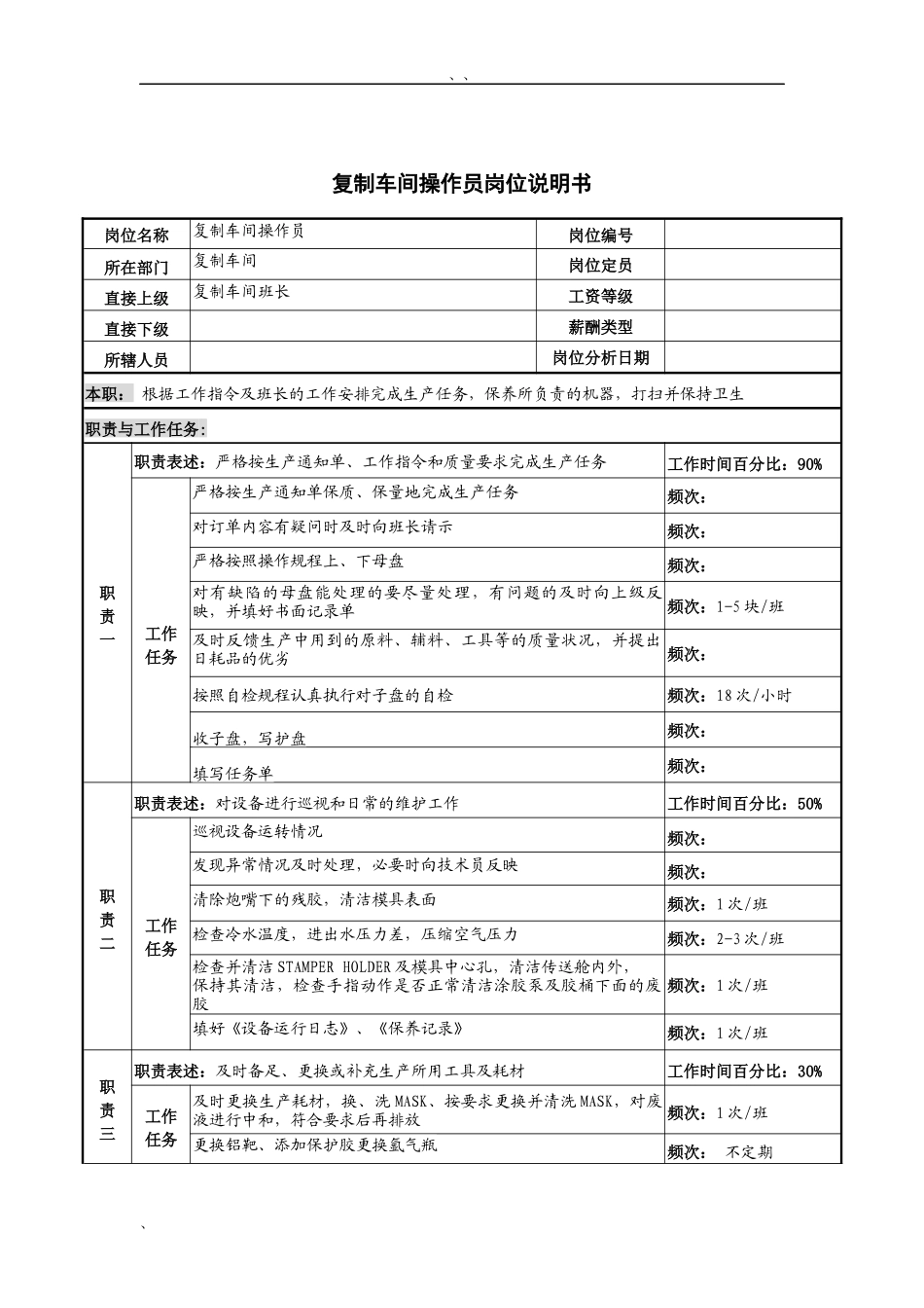 河北纪元光电公司生产部复制车间操作员岗位说明书_第1页