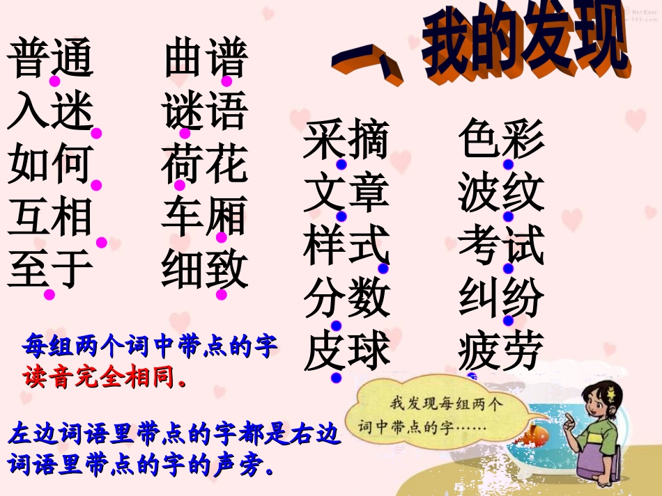 人教版三年级语文下册《语文园地四》_第2页