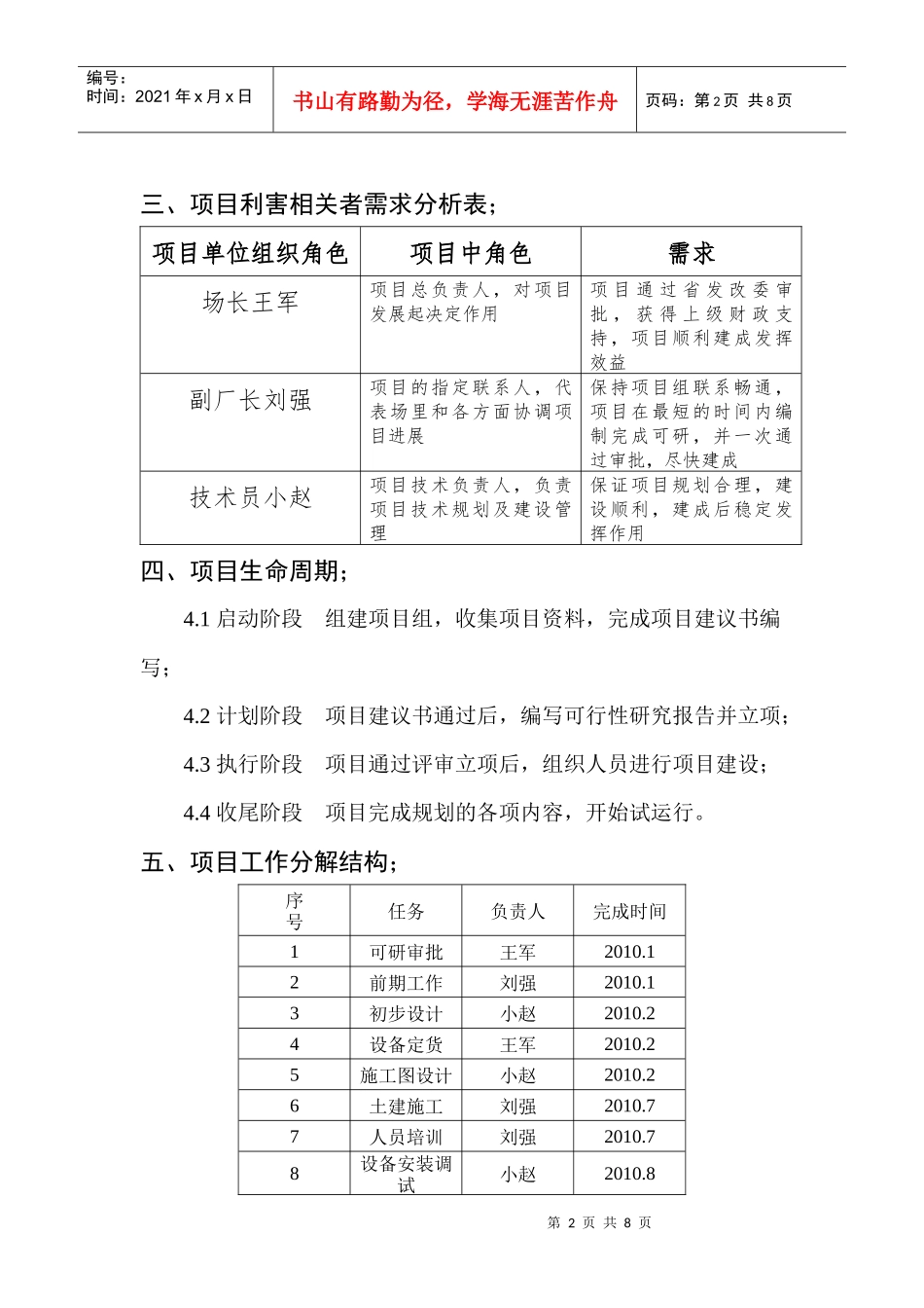 项目管理课程设计作业_第2页
