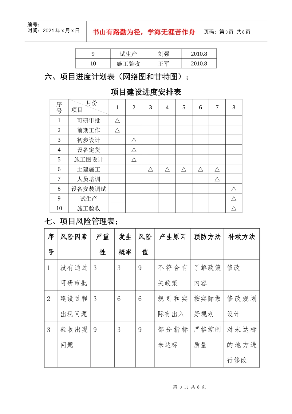 项目管理课程设计作业_第3页