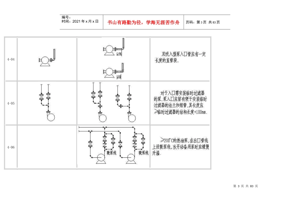 工艺配管设计常见病5000例_第3页