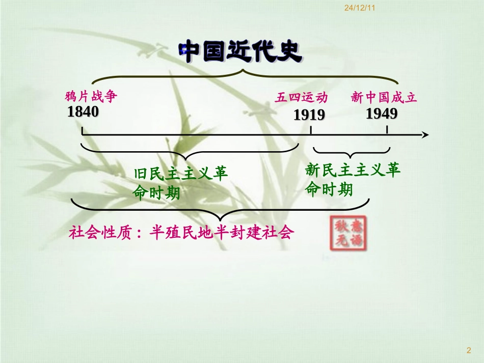 人教版历史八年级上册《侵略与反抗》复习课件_第2页