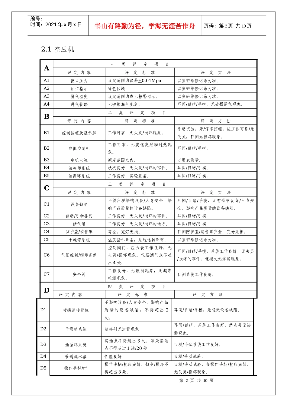 动力设备完好标准及评定办法_第2页