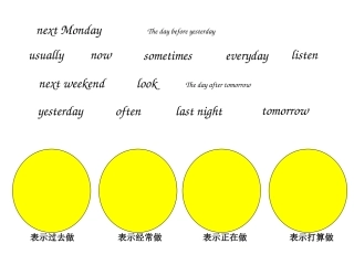 综合四个时态复习
