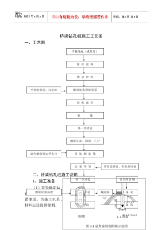 桥梁钻孔桩施工工艺图(DOC5页)