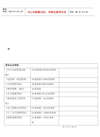 车间常见设备故障