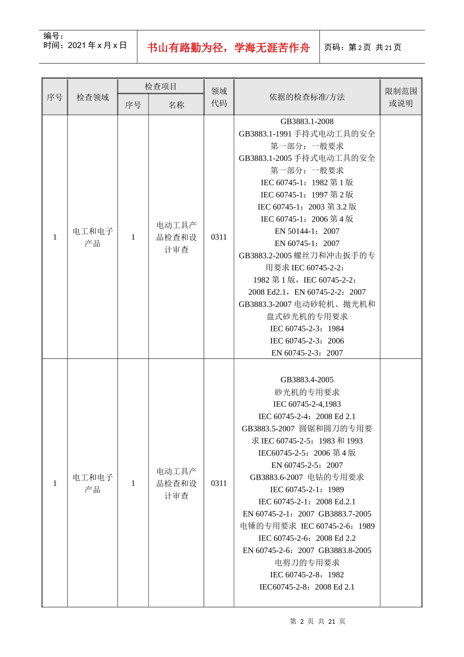 ISOIEC17020认可证书中国合格评定国家认可委员_第2页
