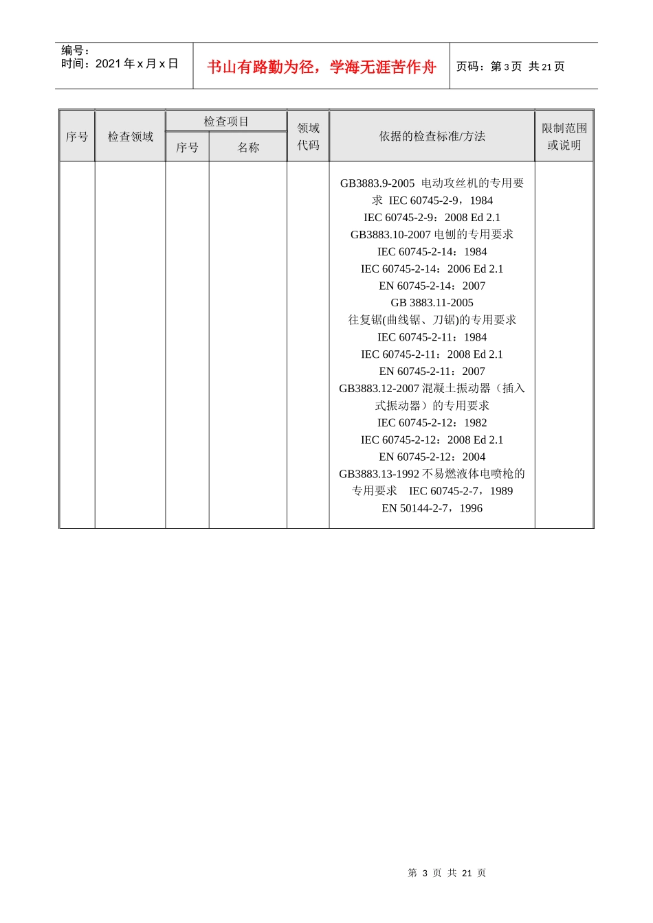 ISOIEC17020认可证书中国合格评定国家认可委员_第3页