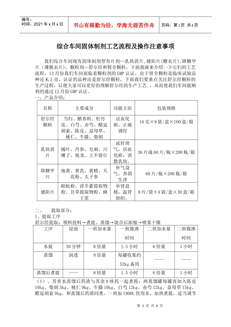 综合车间固体制剂工艺流程及操作注意事项_第1页