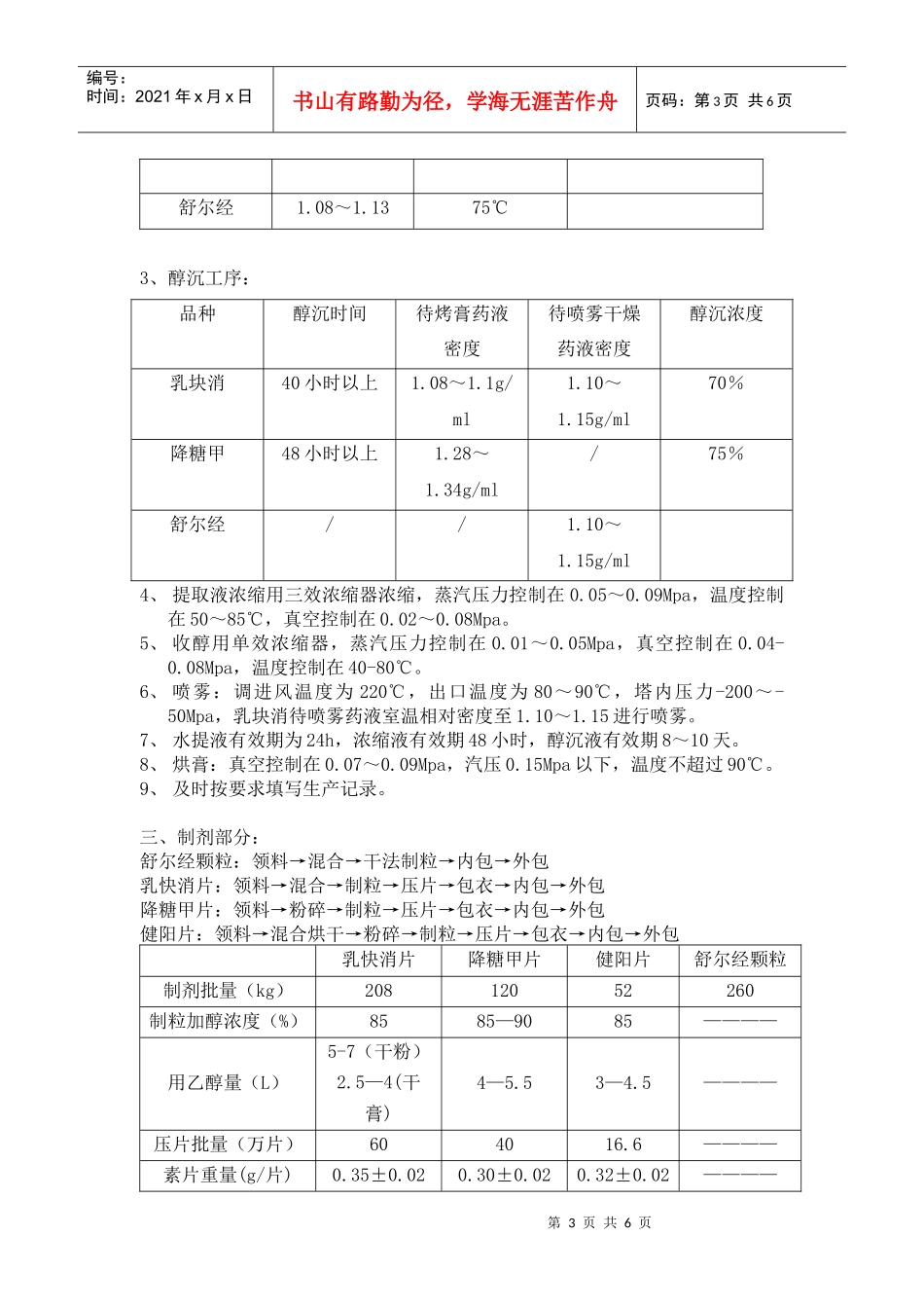 综合车间固体制剂工艺流程及操作注意事项_第3页