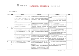 3安全管理测评指导书-三级S3A3G3-10版