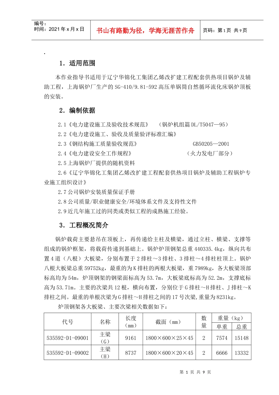 华锦顶板梁施工作业指导书_第1页