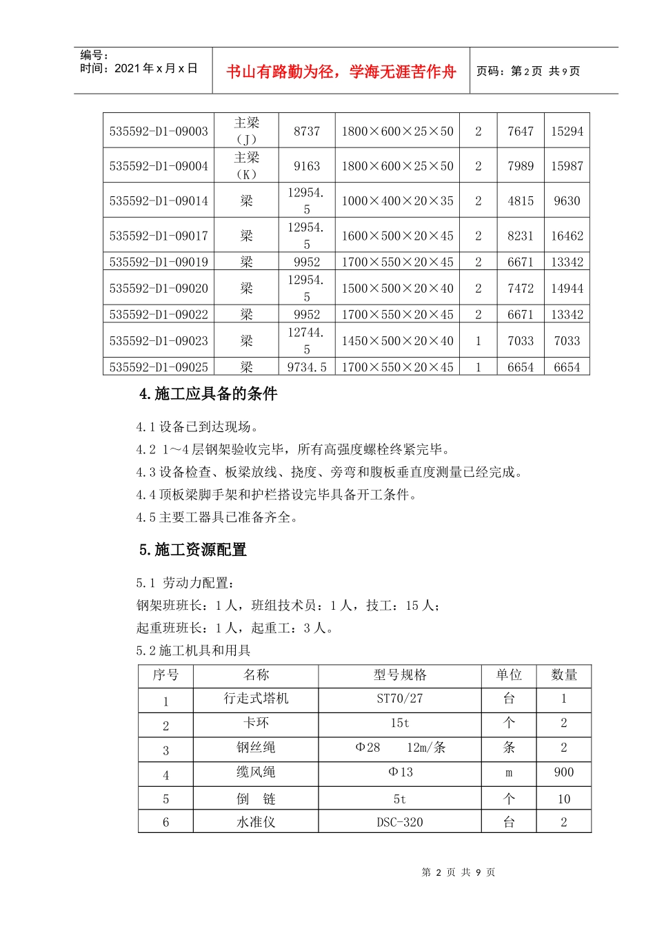 华锦顶板梁施工作业指导书_第2页