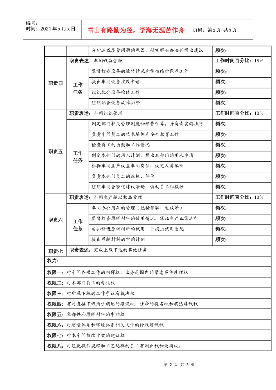 某知名光电企业切割兼包装车间主任岗位说明书._第2页