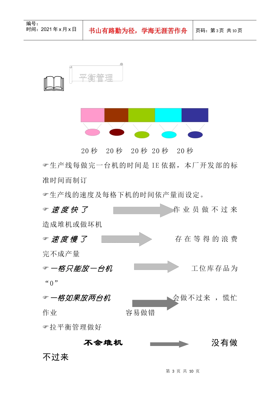班长基本业务要求_第3页
