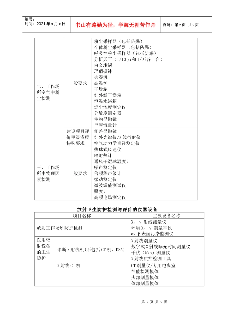 职业病危害评价、职业病危害因素检测与评价的基本仪器设备_第2页