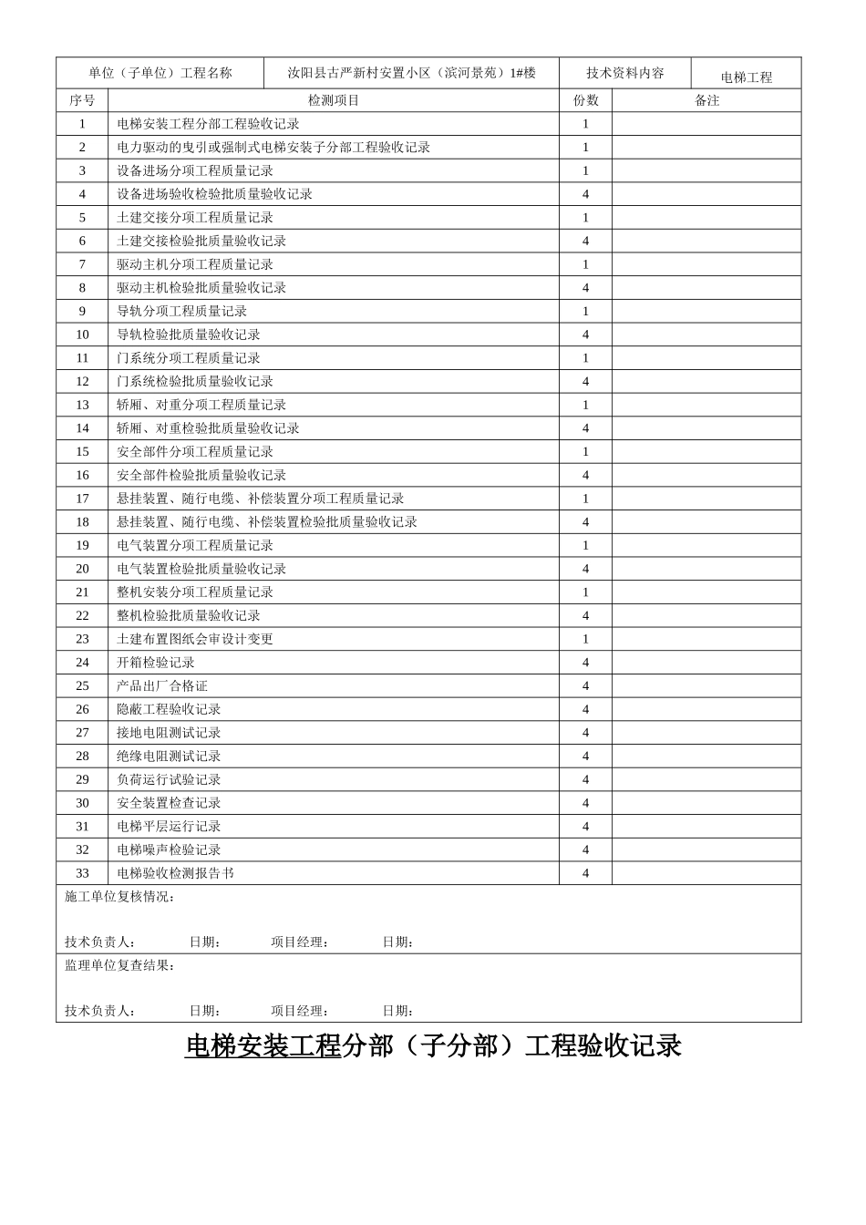 电梯竣工验收技术范本_第2页