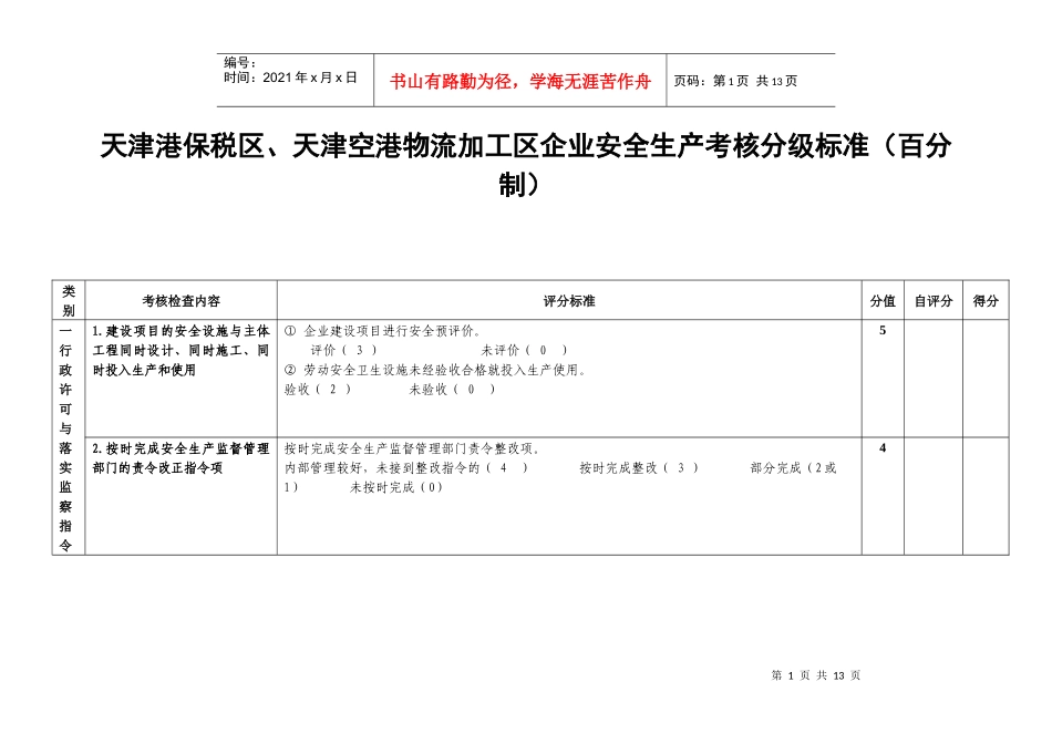 天津港保税区、天津空港物流加工区企业安全生产考核分级标准（百_第1页