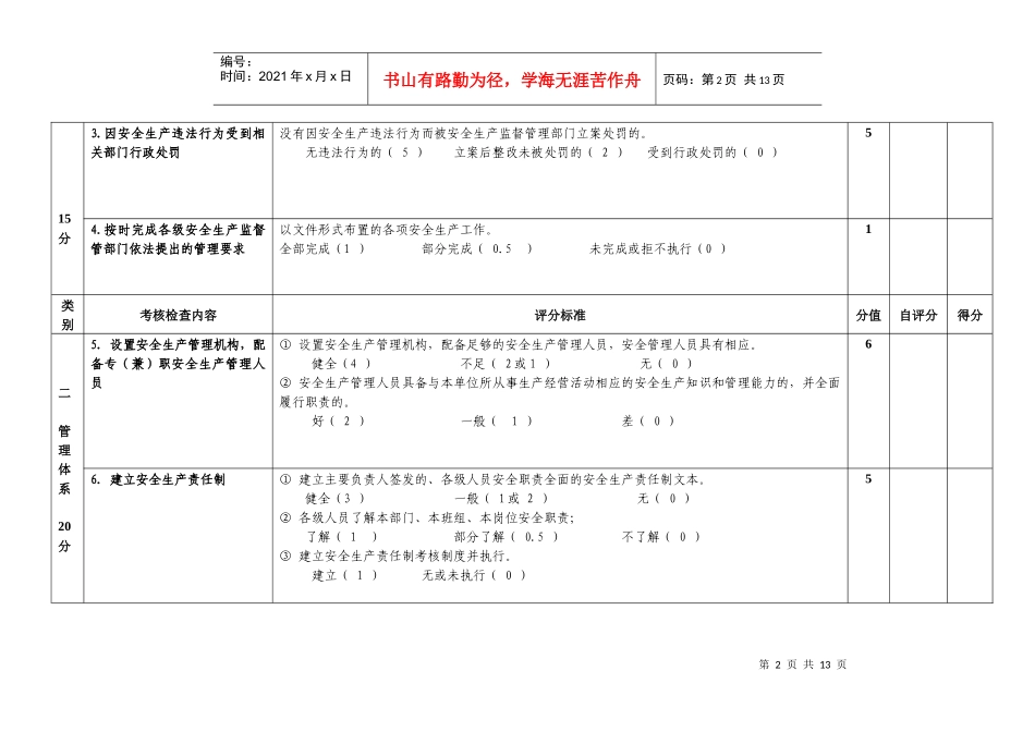 天津港保税区、天津空港物流加工区企业安全生产考核分级标准（百_第2页