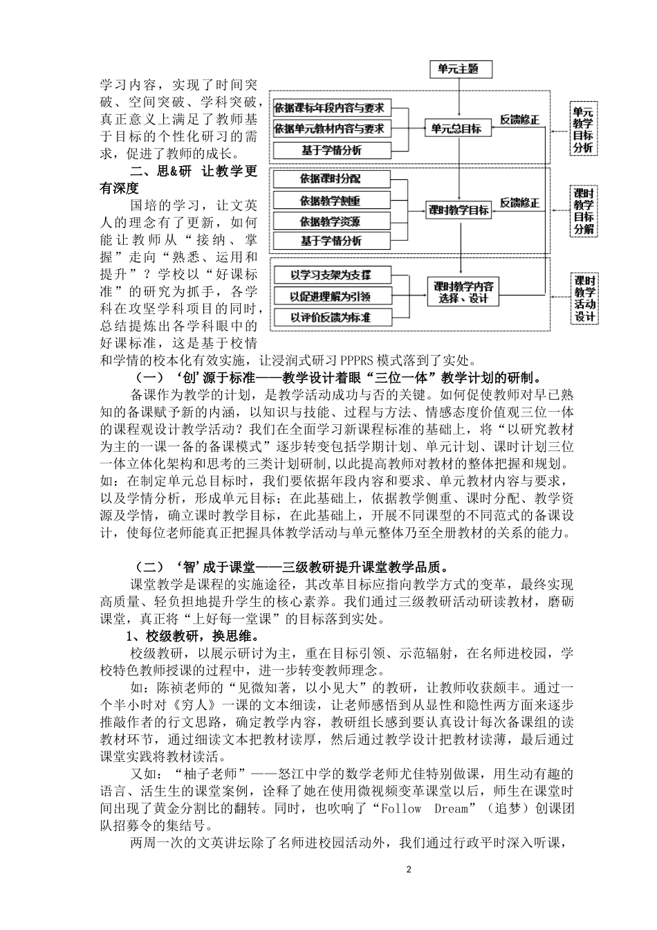 国培最后总结_第2页