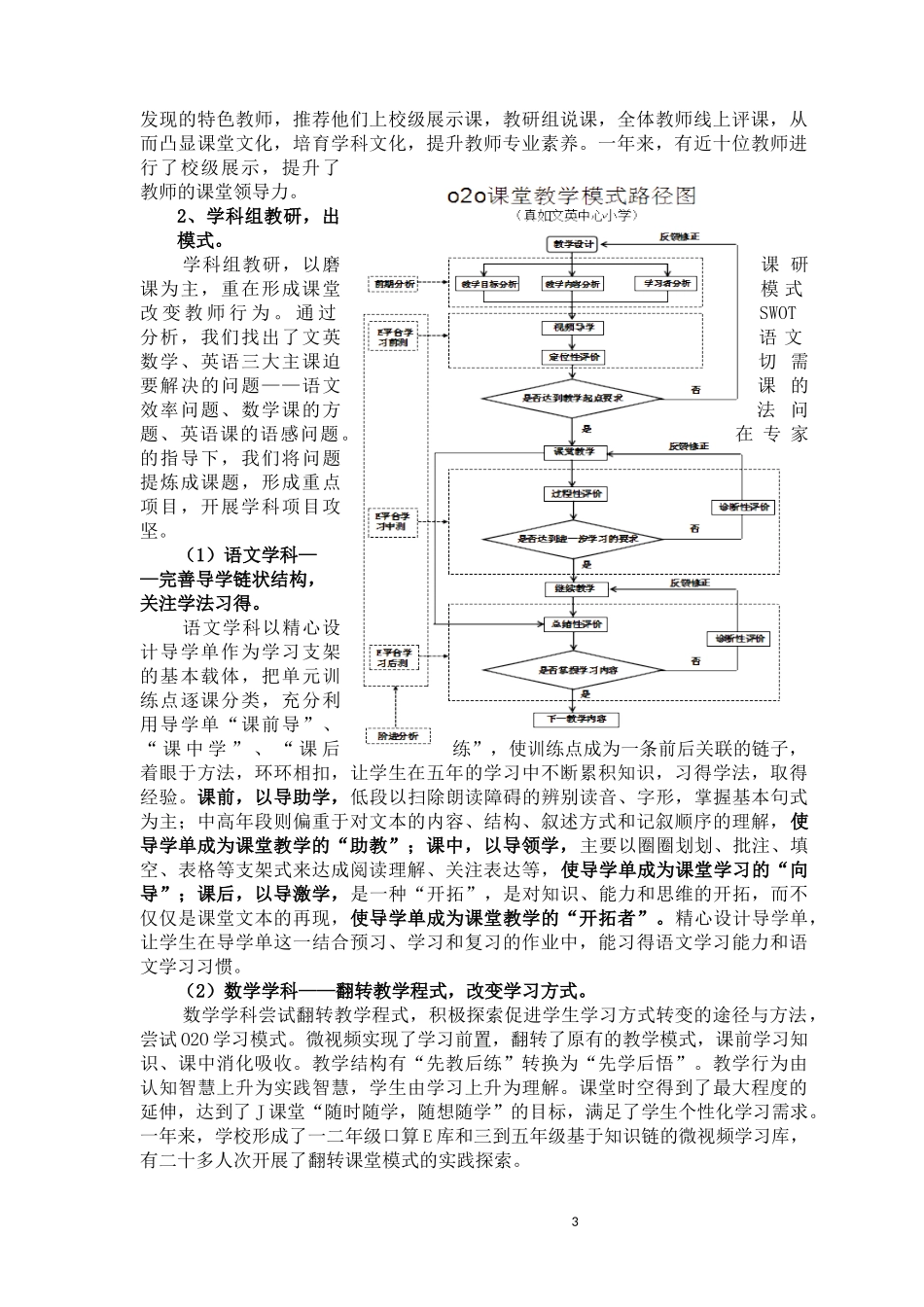国培最后总结_第3页