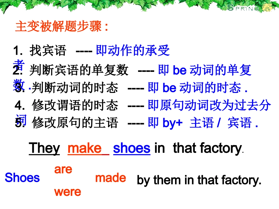 被动语态全课件_第3页