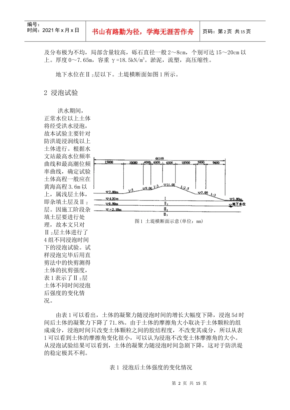 边坡稳定采用土体指标不同时安全系数的对比_第2页