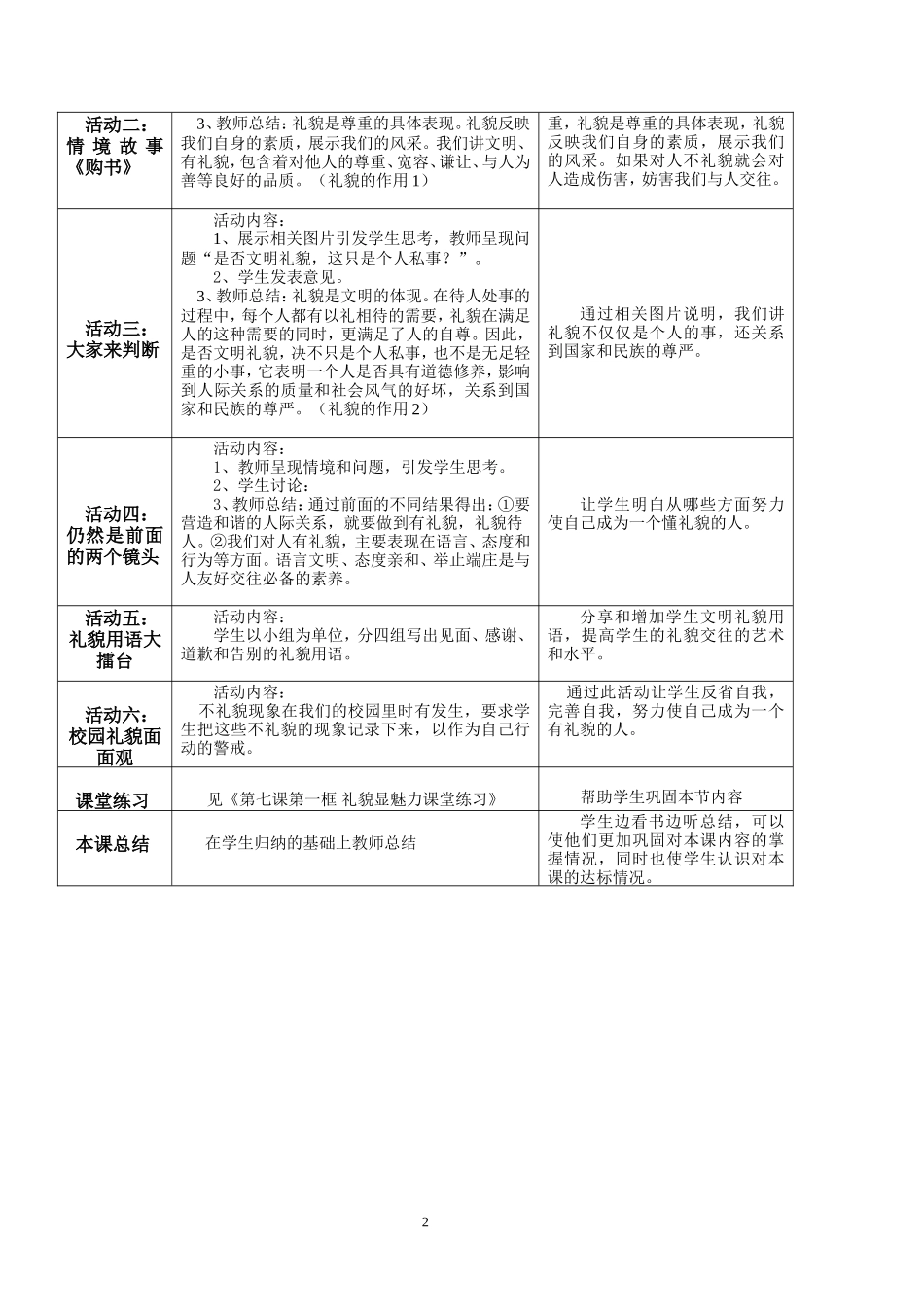 教案：礼仪显魅力_第2页