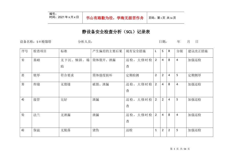 静动-设备安全检查分析_第1页