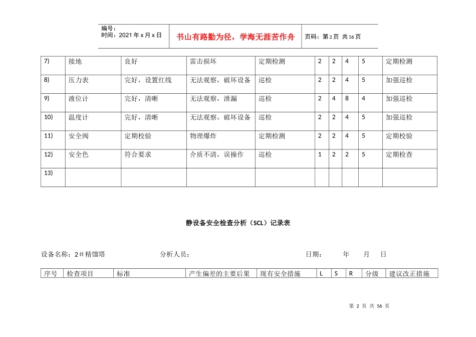 静动-设备安全检查分析_第2页