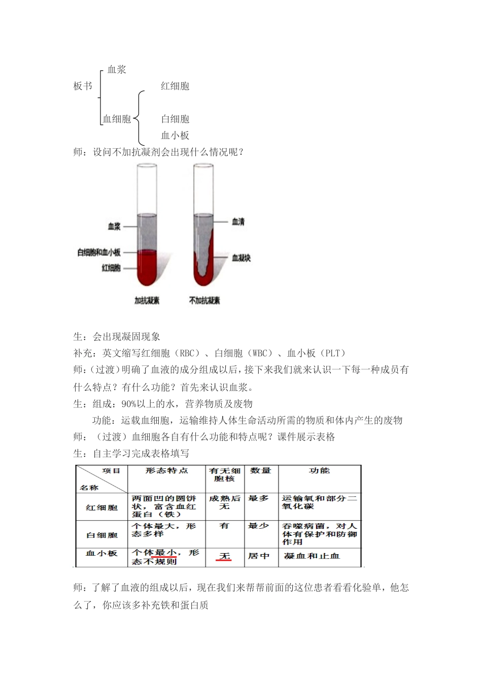 流动的组织血液王百灵_第2页