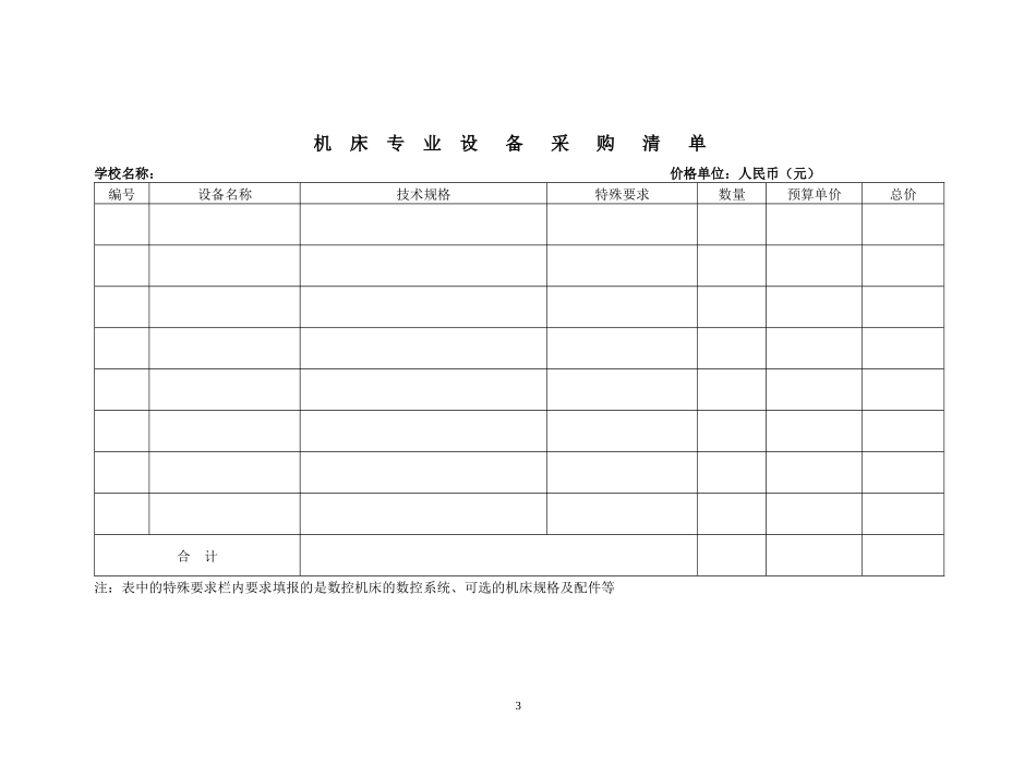 推荐设备清单_第3页