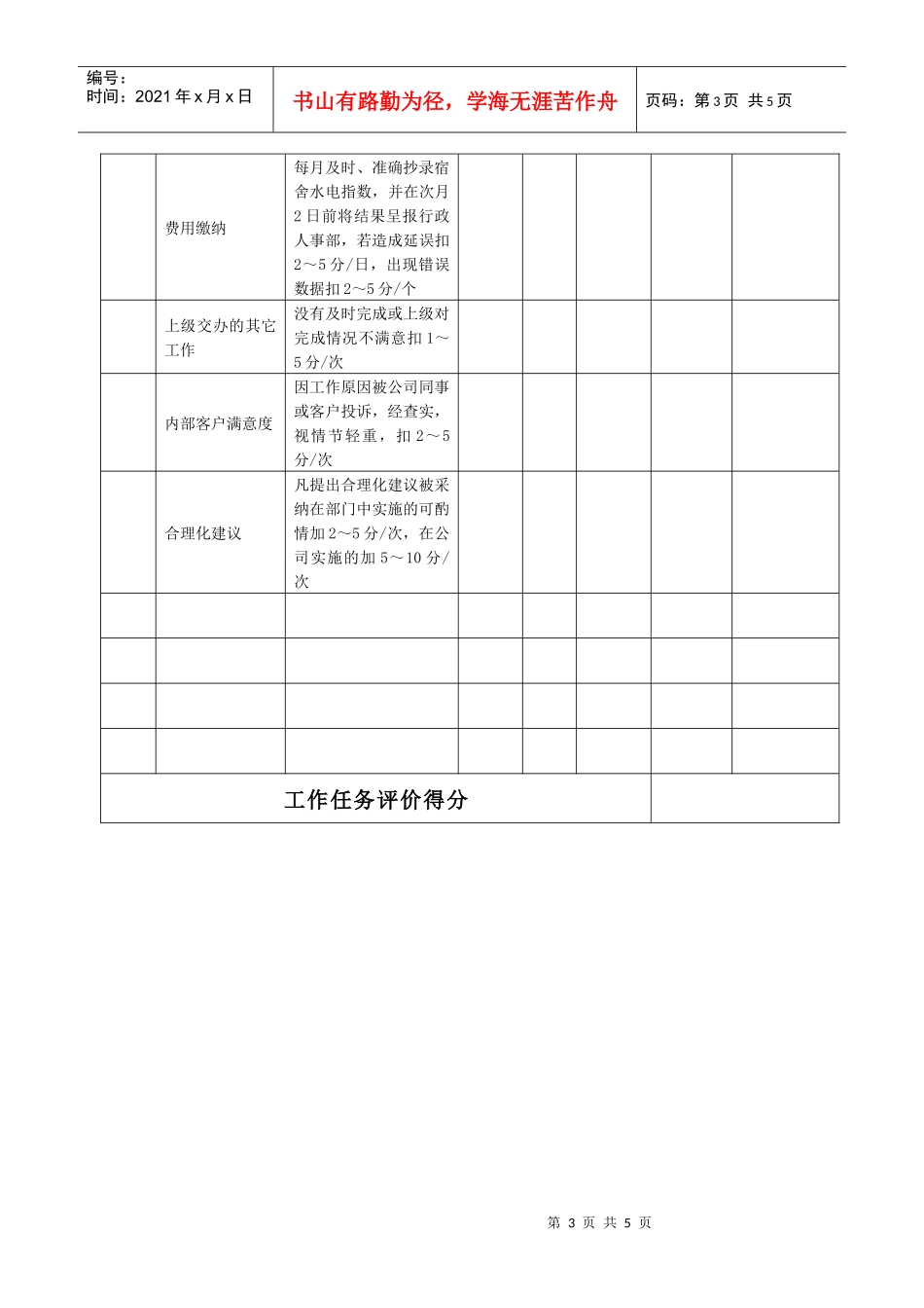 某生产企业员工宿舍管理员绩效考核表_第3页