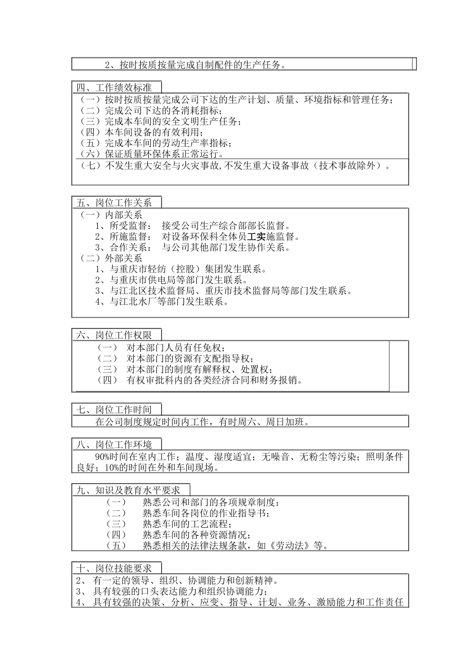 登康口腔护理用品股份有限公司设备科长岗位说明书_第2页