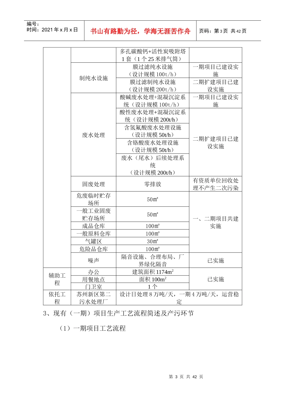 太阳能工艺流程_第3页