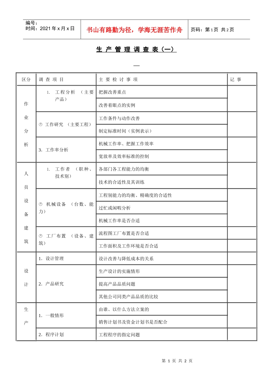 生产管理调查表(一)_第1页