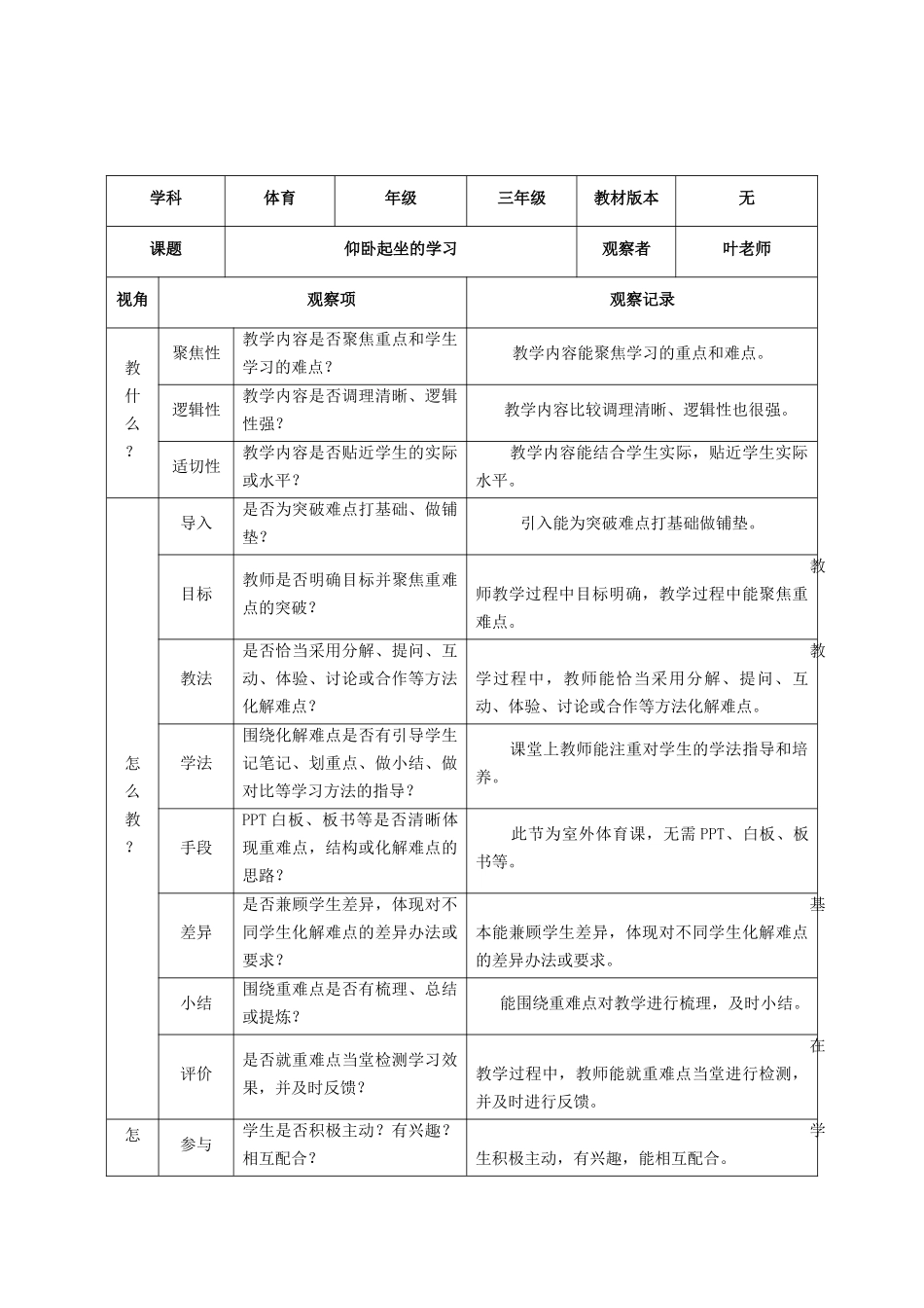 课堂观察记录表单 (10)_第2页
