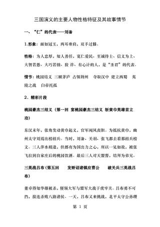 三国演义的主要人物性格特征及其故事情节