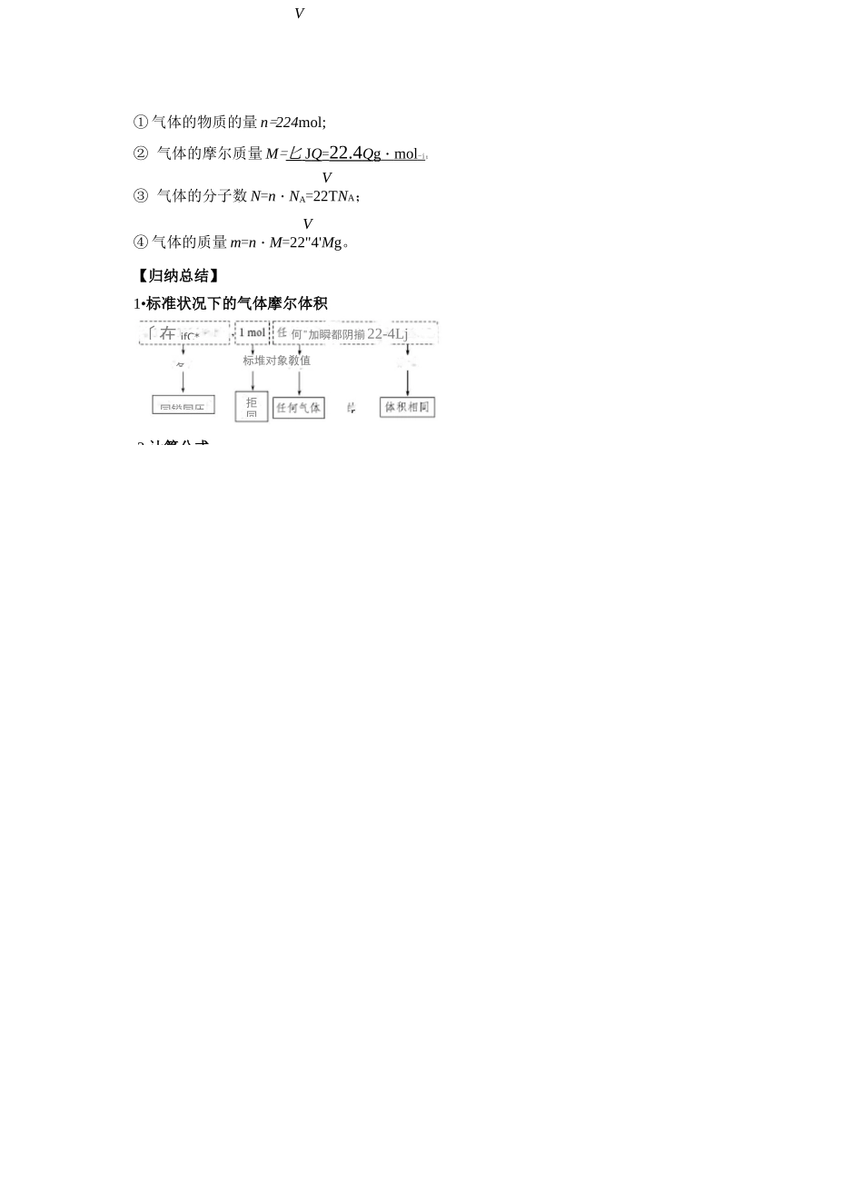气体摩尔体积_第3页