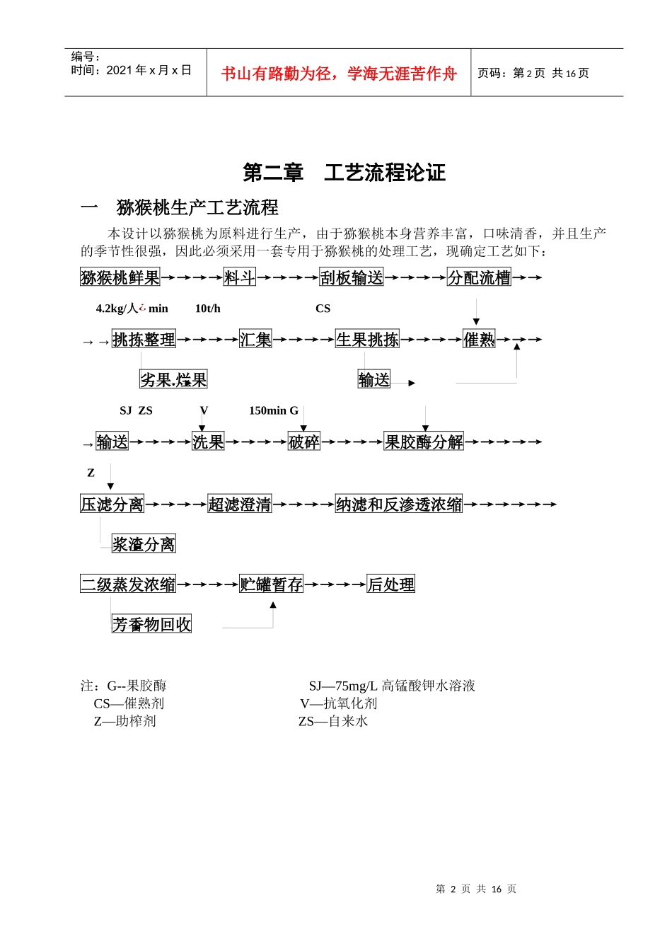 猕猴桃生产工艺_第2页