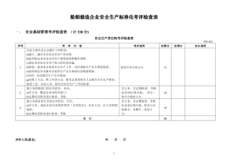 船舶修造企业安全生产标准化考评检查表