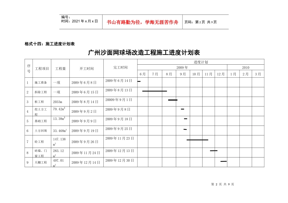 施工进度计划表_第2页
